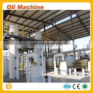 Green Energy Biodiesel Machine Price Used Cooking Oil for Biodiesel
