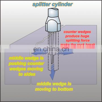 Best sales hydraulic stone rock splitter