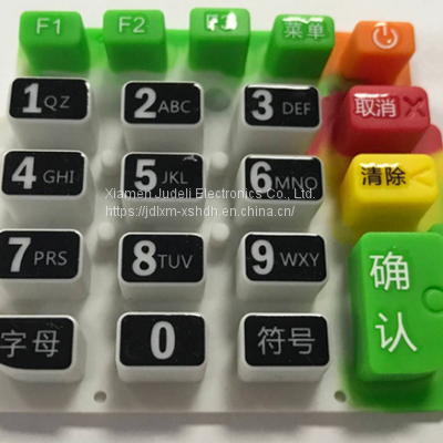 Color Coated Multi-Color Keypads photo-5