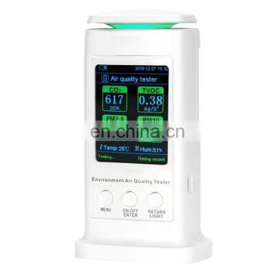 HT-606 Indoor Environment Temperature And Humidity Environment Detection Air Quality Detector photo-4