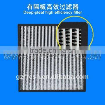 H14 99.99% Hepa Filter for air conditioner with ISO9001 certificate,air box filter