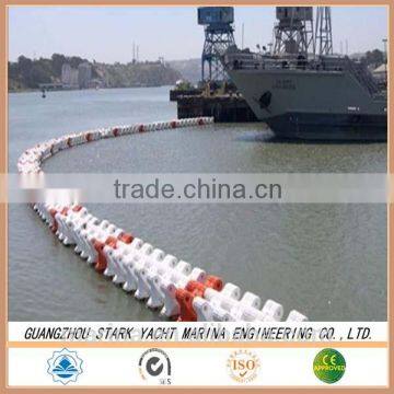Plastic Breakwaters for Sale in Guangzhou