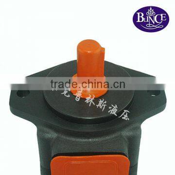 Hydraulic Motor Rotary Vane Pump for Machinery Tool