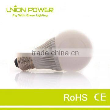 led light e27 bulb ningbo LED ningbo