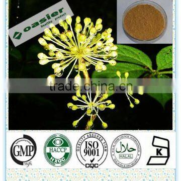 100%Natural Herbal Extract Siberian ginseng Extract