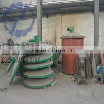 Wood Continuous Carbonization Furnace From GUOXIN photo-5