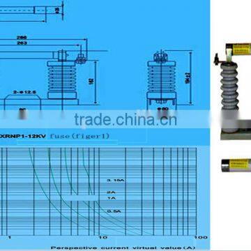H.V HRC Fuses for Transformer Protection photo-3