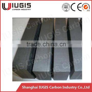 china supplier synthetic graphite block and rod