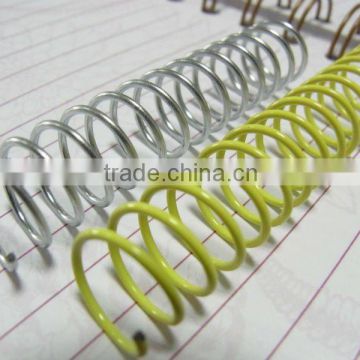 Environmental metal spiral binding for office supplier