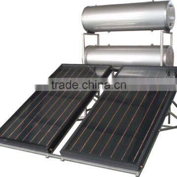 High-end black chrome and blue titanium flat panel solar energy collector for hot water