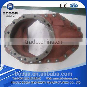 die cast iron cover