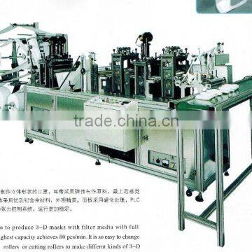 Dust Mask Making Machine Price