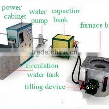 700.C Mini Size Medium Frequency Aluminium Melting Induction Furnace photo-2