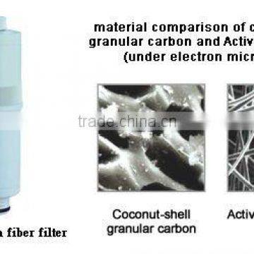 IT-757 IONTECH Alkaline Water Machine photo-3