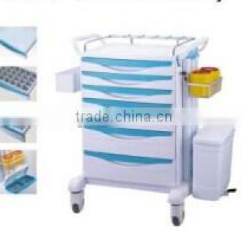 Treatment trolly