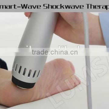 shock wave equipment for Radial and ulnar epicondylitis