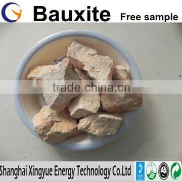 Bauxite price/calcined bauxite/raw bauxite ore prices