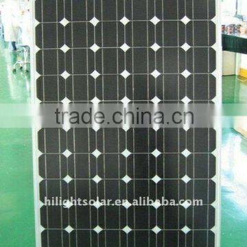 solar cells (180w)