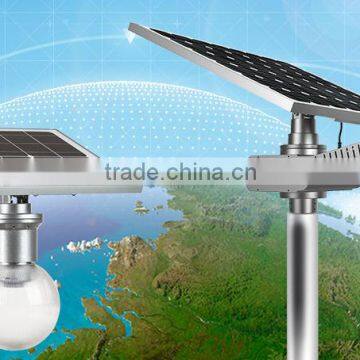 All in One Led Solar Street Lights