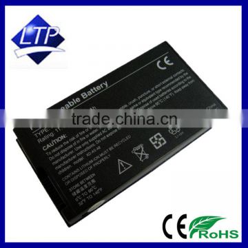 Laptop 70-nf51b1000 90-nf51b1000 A32-A8 computer battery for Asus A8Je A8Jm A8Jn A8Jp A8Jr A8Js A8Jv A8Le A8MA