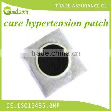 Kidney Patch,Male energizer patch