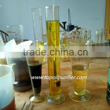 Series EOS Small Used Engine Oil Refinery Machine/waste Lube Oil Refinery Machine/oil Refinery Machine photo-6