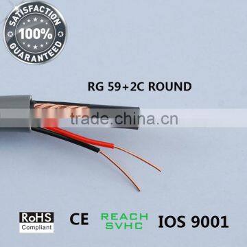 CCTV Cable BNC RG 59 coaxial cable