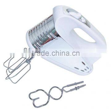 Food Chopper