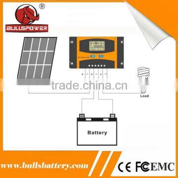 Off-grid System 24V 200amp solar battery charge controller mppt