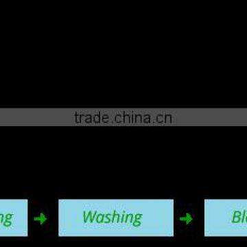 Refined Bleached and Deodorised (RBD) Coconut Oil With HACCP/GMP Cert photo-3
