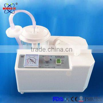 Medical Suction Unit Manufacturer emergency suction device