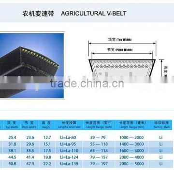 Transmission belt agricultural belt