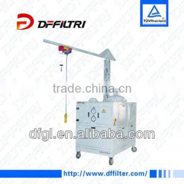 Widely Used CFF10-1500 Recyclable Oil Flushing Unit Series