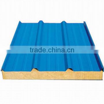 galvanized corrugated sheets