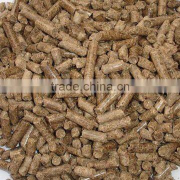 Automatic Wooden Fuel Pellet Making Machine for Sale photo-3