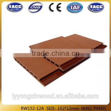 Environment Wall Panel Wpc Composite Materials