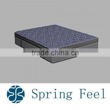 Wholesale Guangzhou Cheap Bedroom Furniture Mattress From Manufacturer photo-4