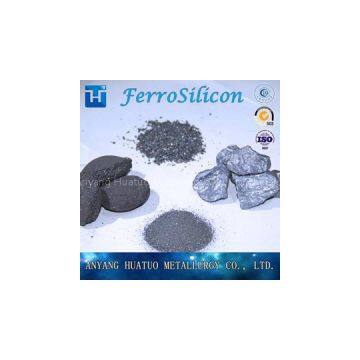 China Nodulizer Import and Export