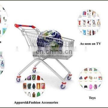 Professional Yiwu Switzerland Agent Commodities photo-5