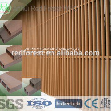 Decorative wpc cladding panel for exterior