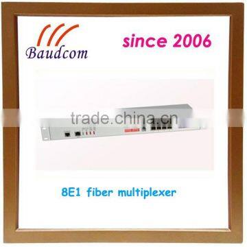 4Ethernet 8E1 Fiber optic multiplexer