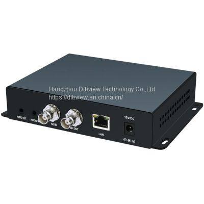 HD SDI IPTV Encoder H265 H264 OLED Facebook Codec Streaming With IP HTTP, RTSP, UDP /RTP, RTMP, RTMPS, SRT, ONVIF, HLS, FLV photo-3