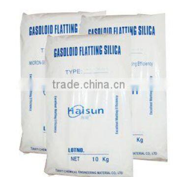 B8 series matting agent B818