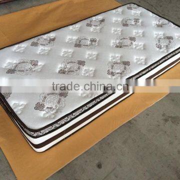 Nice Dream Euro Pillow Top Pocket Spring