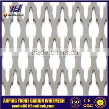 Anping,China perforated sheet screen