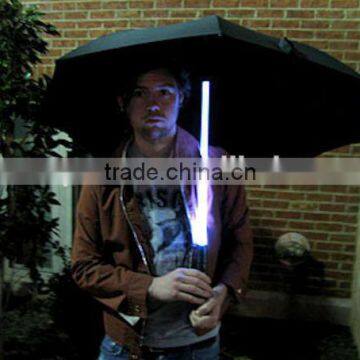 Hot Products The Umbrella