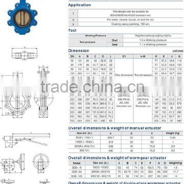 OEM Chinese Manufacturers JIS DPS Wafer Lug Double Eccentric Flanged Butterfly Valve photo-4
