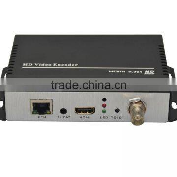 HDMI+BNC Video Encoder photo-4