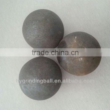 60mm forged steel balls