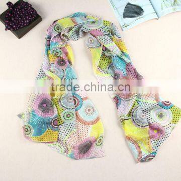 YiWu Factory 100% polyester sheer infinity scarf